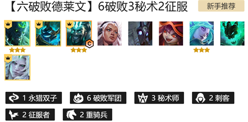云顶之弈6破败德莱文怎么玩 s5六破败军团阵容搭配攻略