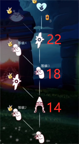 光遇王子季先祖兑换图 六个先祖兑换表一览