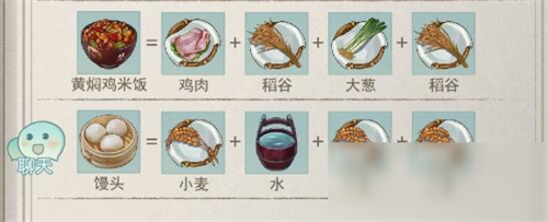 江湖悠悠黄焖鸡米饭怎么做 食谱材料配方一览