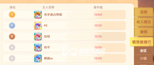 摩尔庄园手游餐厅豪华度有什么用