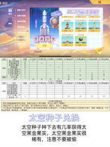 摩尔庄园太空种子怎么兑换 土地节太空种子作用收益介绍