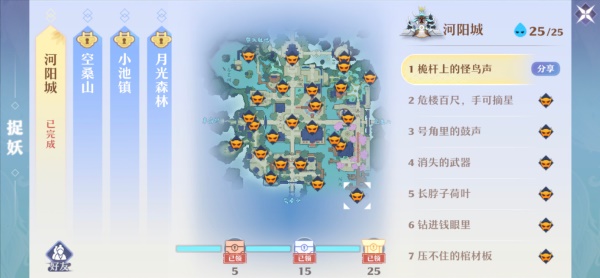 梦幻新诛仙河阳城灵妖妖全位置汇总