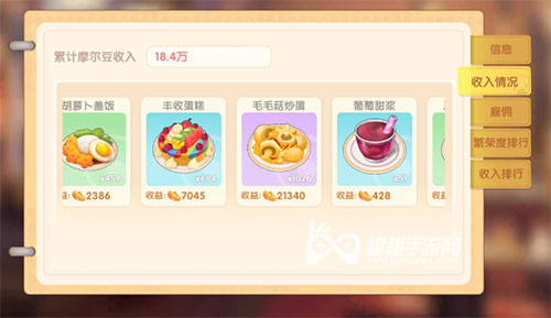 摩尔庄园手游丰收蛋糕赚钱吗 03