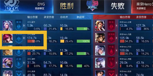 王者荣耀5358是什么意思 伽罗天狼溯光者计划编码意思详解