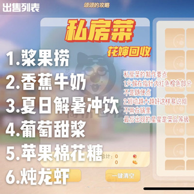 摩尔庄园花婶卖什么最贵 花婶高价回收私房菜