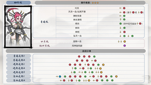 墨斗蜘蛛精连招是什么 各技能连招图解