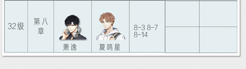 光与夜之恋夏鸣星天赋是什么 夏鸣星天赋介绍