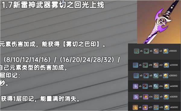 原神雾切之回光突破材料汇总攻略