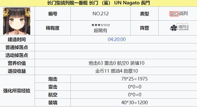 长门简介