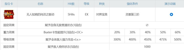 妖兰宝具2